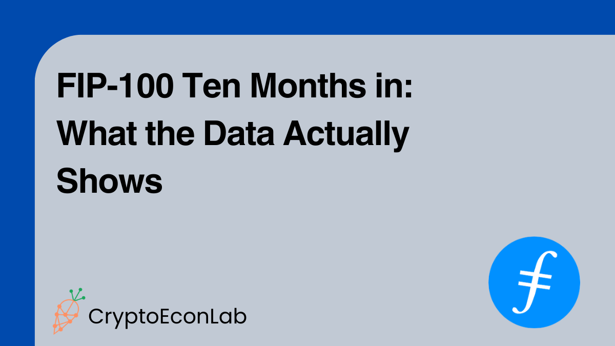 FIP-100 Ten Months In: What the Data Actually Shows